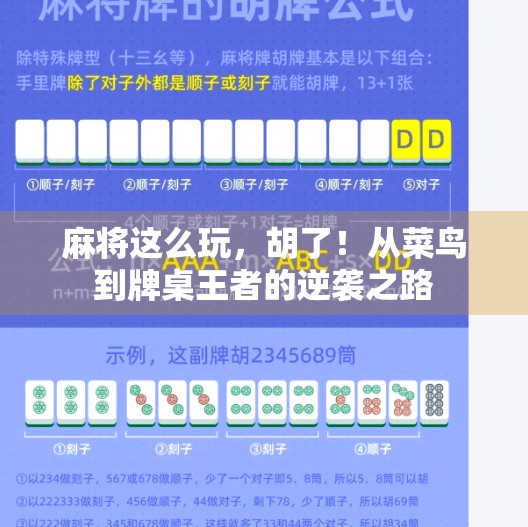麻将这么玩,胡了!从菜鸟到牌桌王者的逆袭之路 麻将这么玩,胡了!从菜鸟到牌桌王者的逆袭之路