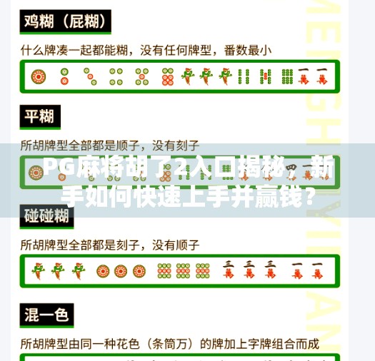 PG麻将胡了2入口揭秘，新手如何快速上手并赢钱？